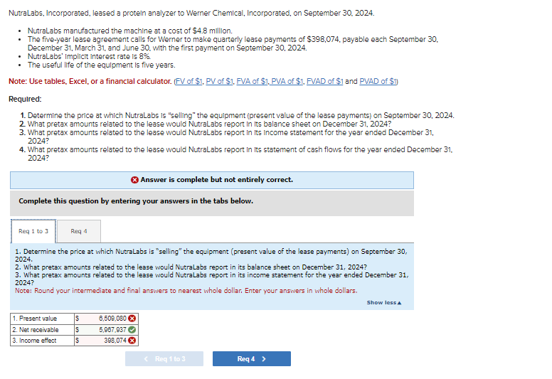  GREEN MEANS IT IS CORRECT - RED MEANS ITS WRONG NutraLabs,