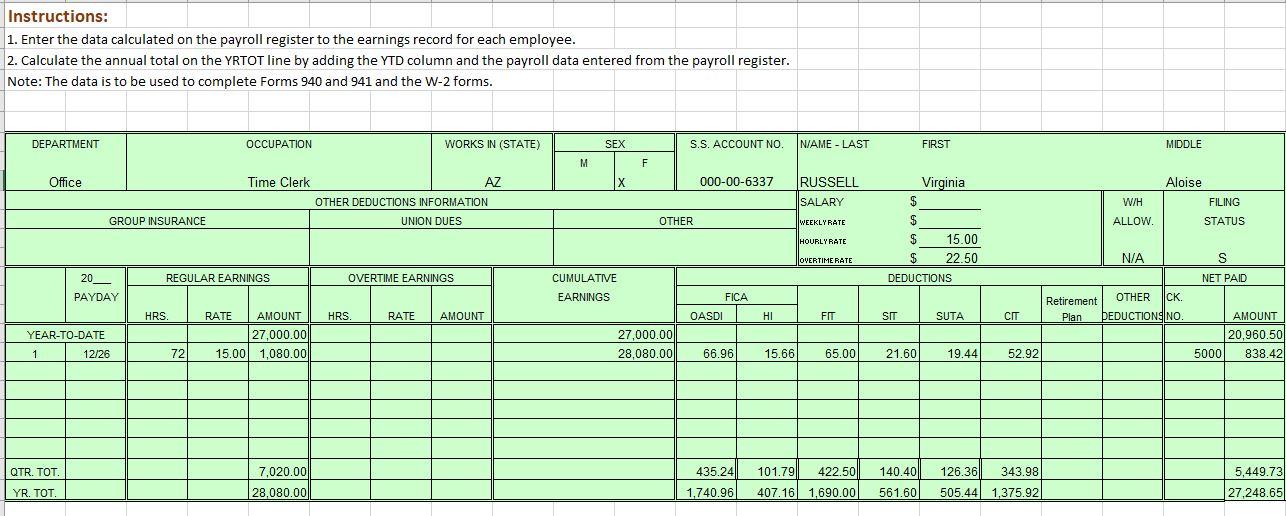 in the payroll register. Journal Entry Tab 1. Prepare a Journal Entry