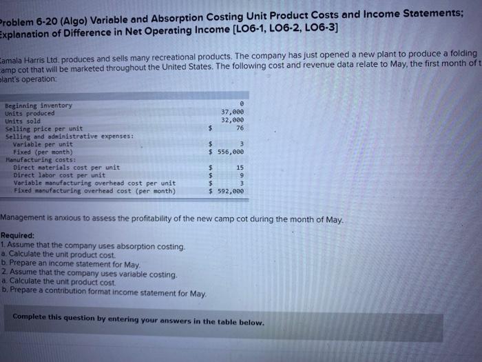 Problem 6-20 (Algo) Variable and Absorption Costing Unit Product Costs and Income