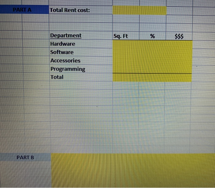 rent bill to the operational departments of the business. The following information