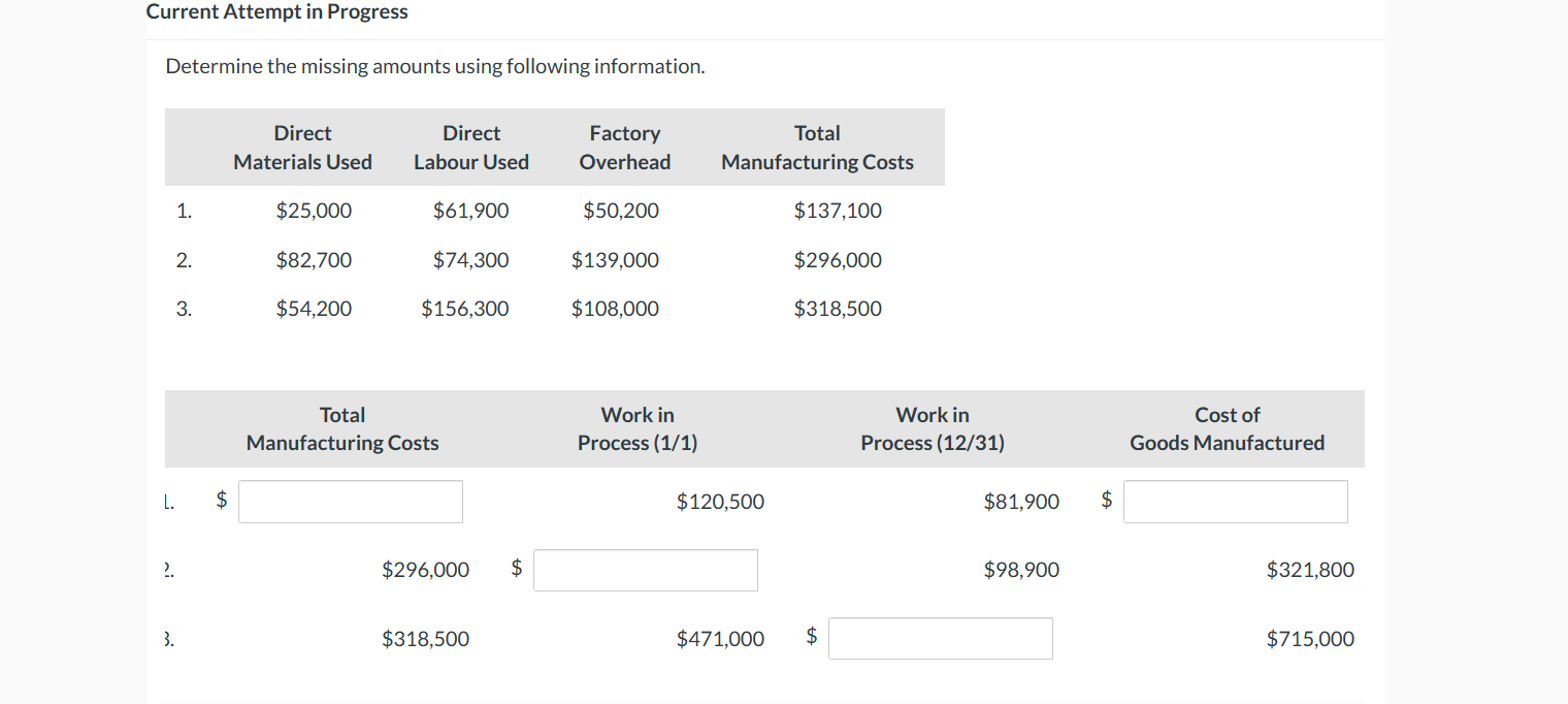 Determine the missing amounts using following information