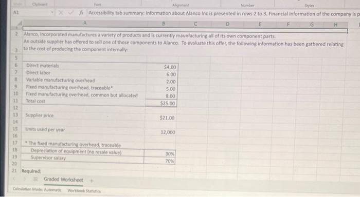 variety of products and is currently manufacturing all of its own component
