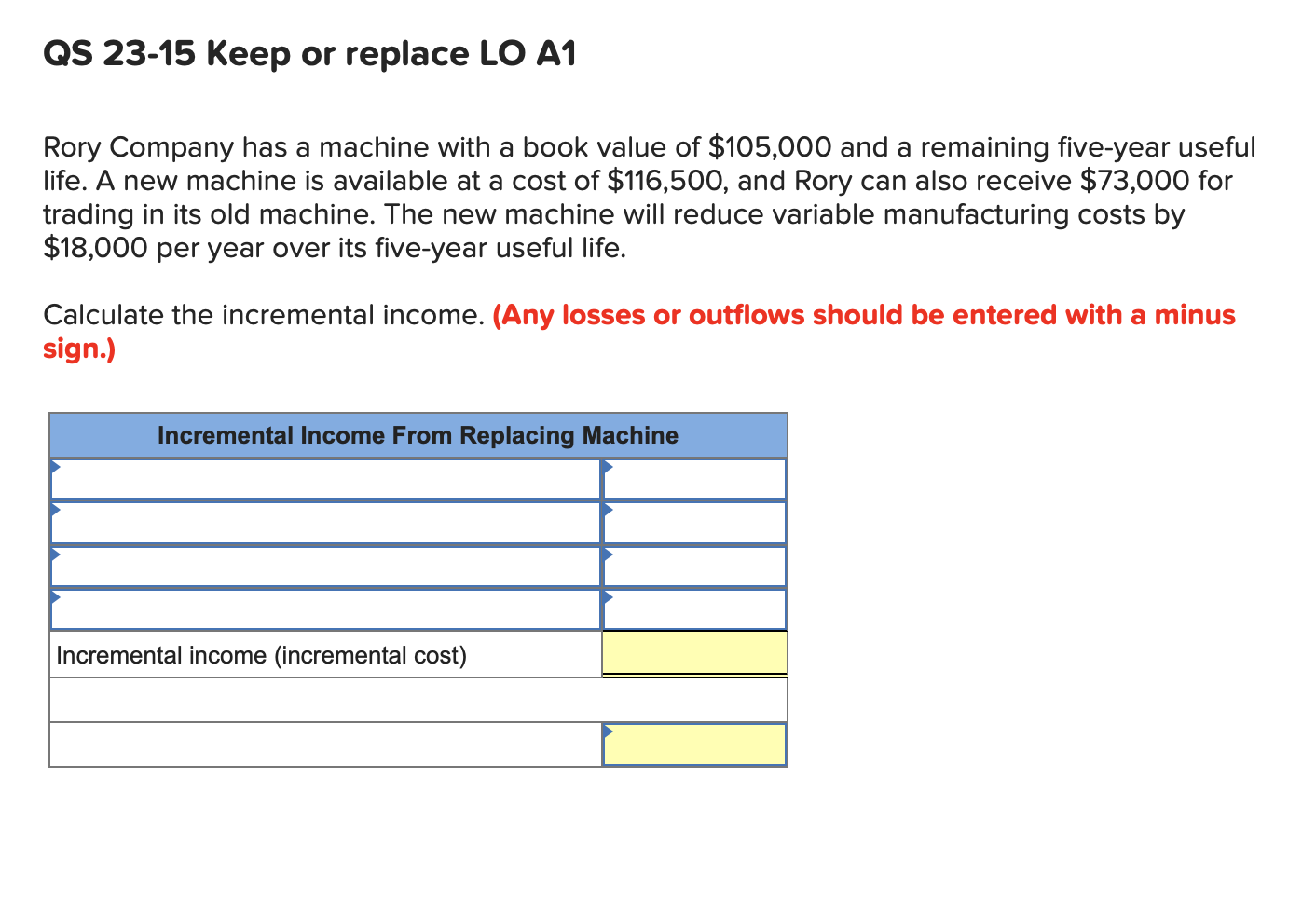  QS 23-15 Keep or replace LO A1 Rory Company has a