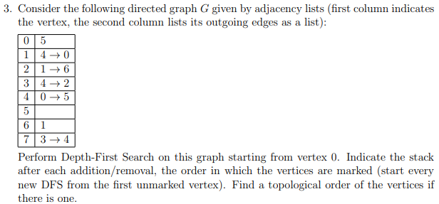  Consider the following directed graph G given by adjacency lists (first