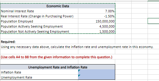  Please show Excel formula Economic Data Nominal Interest Rate Real Interest