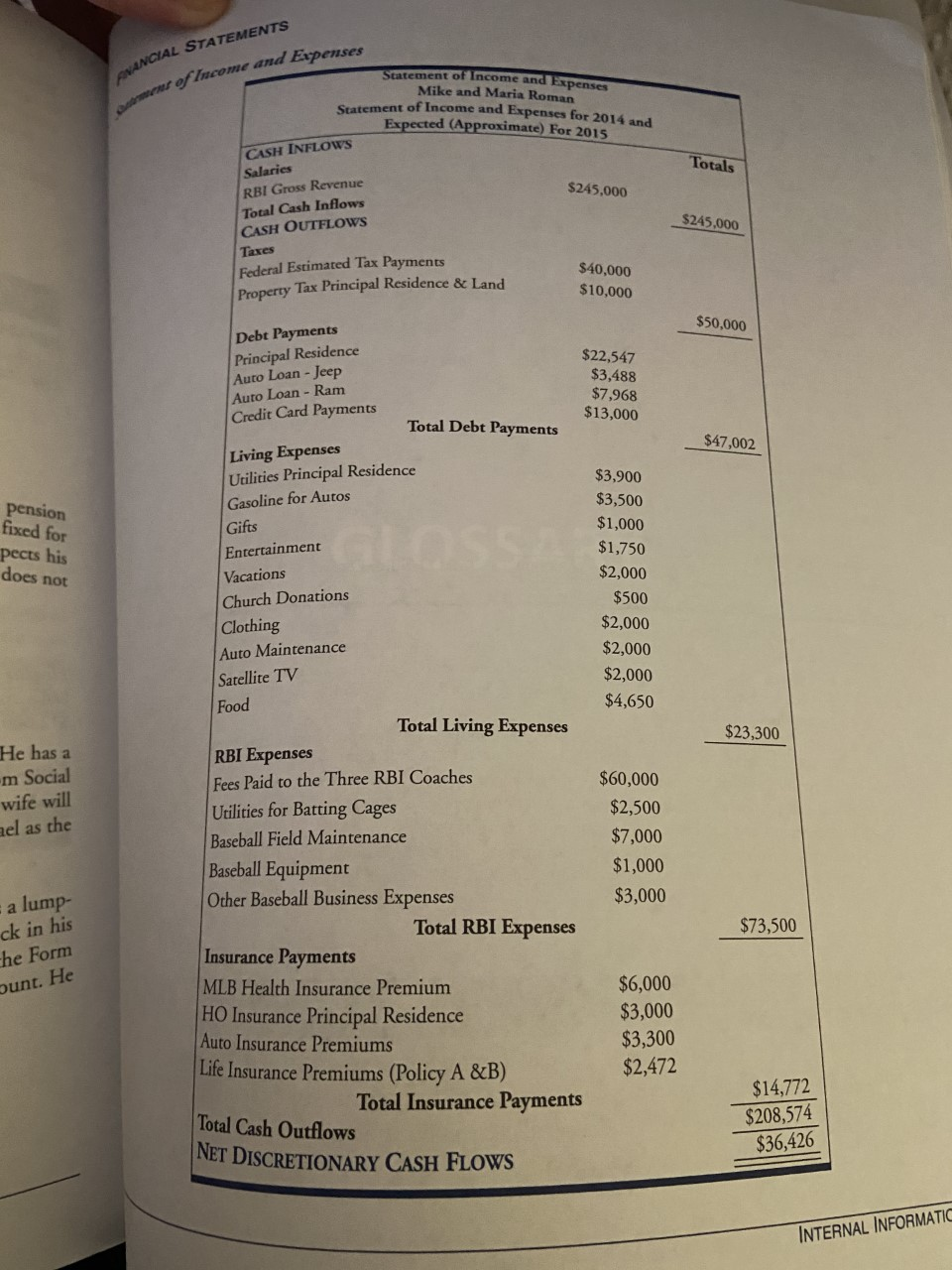 himself in 2019 if he set up a safe-harbor 401(k) plan? CASE