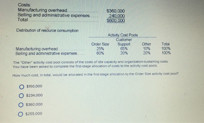  This company uses an activity based costing system with three activity
