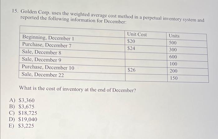 answer for this pls with full explanation 15. Golden Corp. uses the