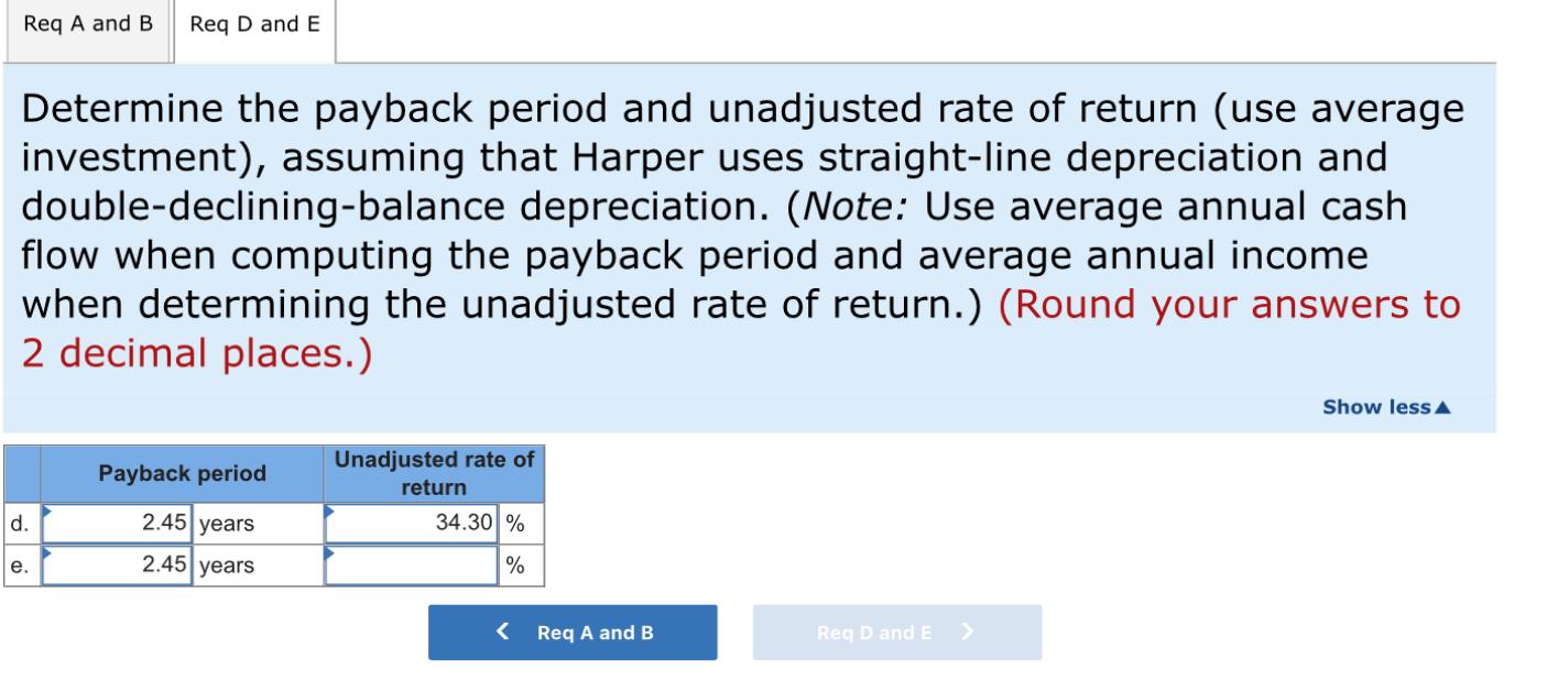 life of four years and a salvage value of $20,000. It is