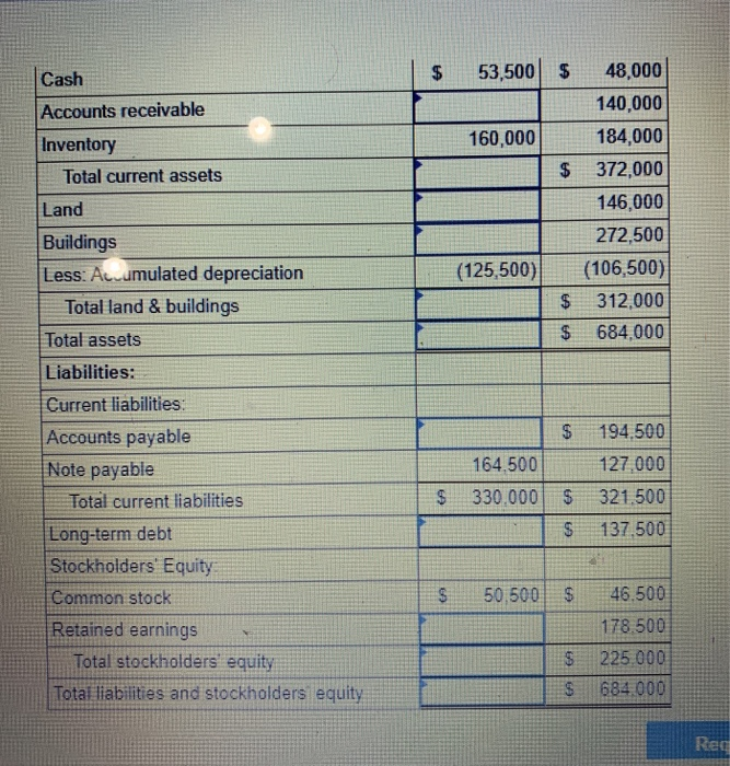 completed b ice sheet for Hoeman Inc. at December 31, 2020, together