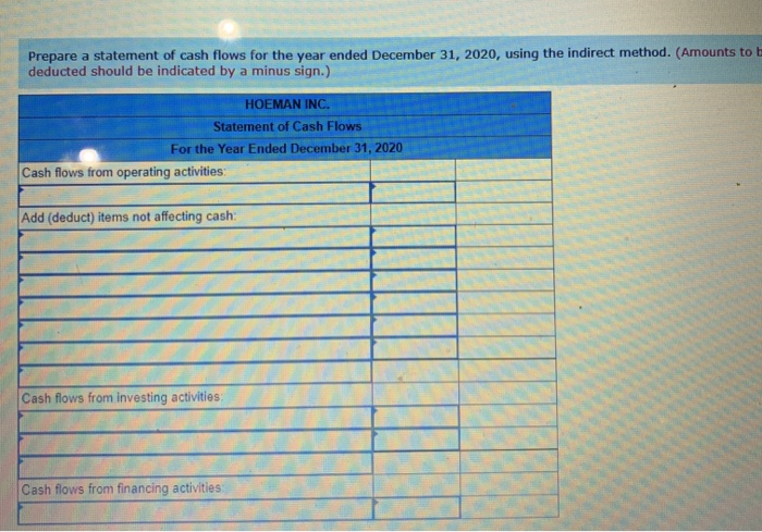 with comparative data for the year ended December 31, 2019. From the