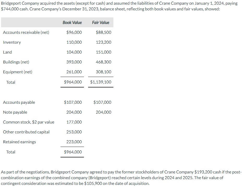  Account List: My answer: Partially wrong and I don't know why.