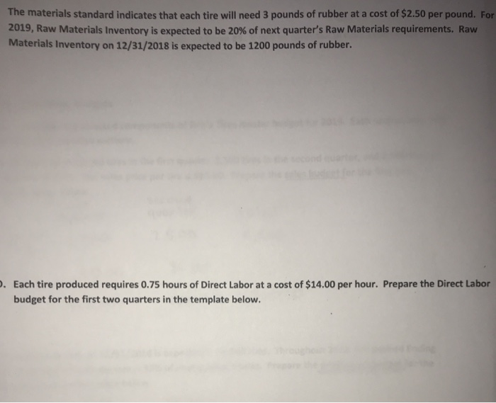  The materials standard indicates that each tire will need 3 pounds