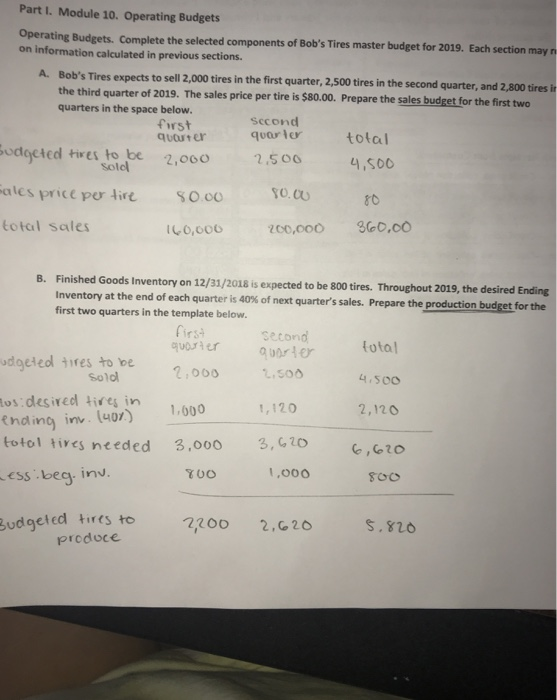 of rubber at a cost of $2.50 per pound. For 2019, Raw