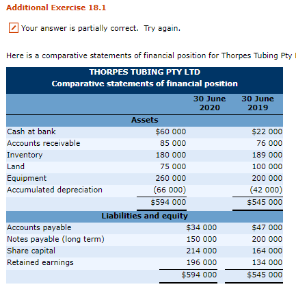  Additional Exercise 18.1 Your answer is partially correct. Try again. Here