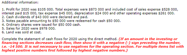 is a comparative statements of financial position for Thorpes Tubing Pty THORPES