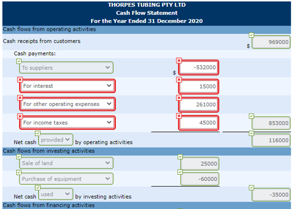 TUBING PTY LTD Comparative statements of financial position 30 June 30 June