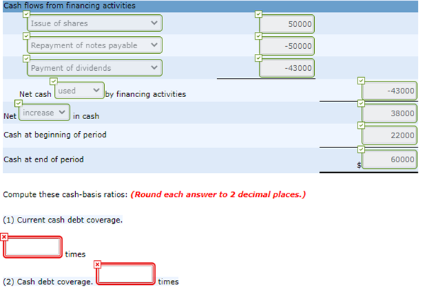 2020 2019 Assets Cash at bank $60 000 $22 000 Accounts receivable
