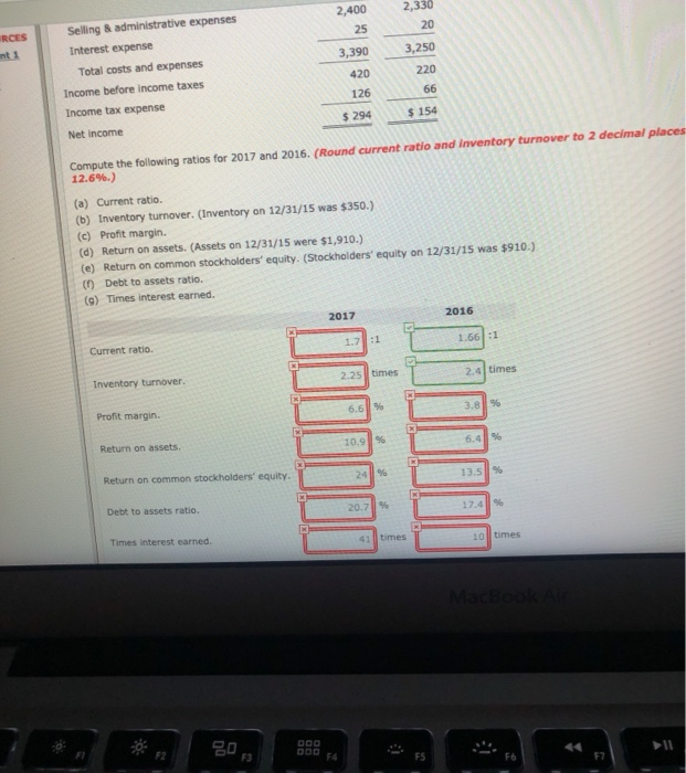 of Blossom Company for the years 2016 and 2017 are presented as