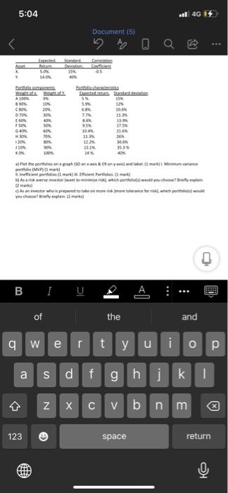  Expected. Standard. Correlation Asset Return. Deviation. Coefficient X. 5.0%. 15%. -0.5