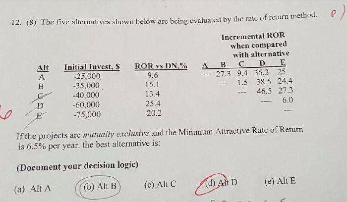  The five alternatives shown below are being evaluated by the rate