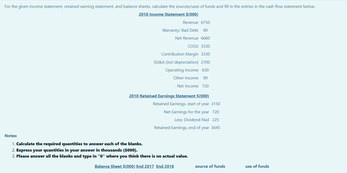  2018 Income Statement $(000) Notes: 1. Calculate the required quantities to