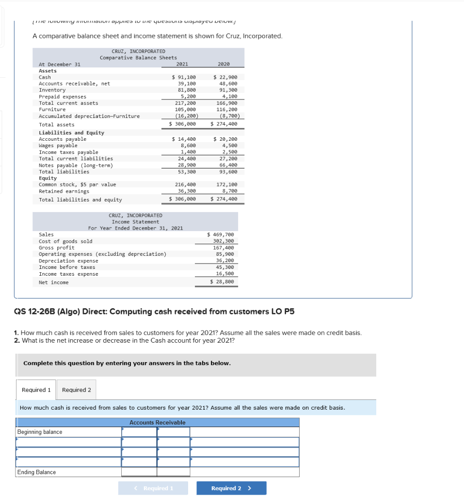  A comparative balance sheet and income statement is shown for Cruz,