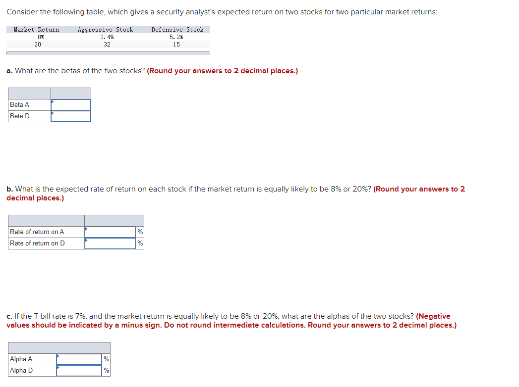  Consider the following table, which gives a security analyst's expected return