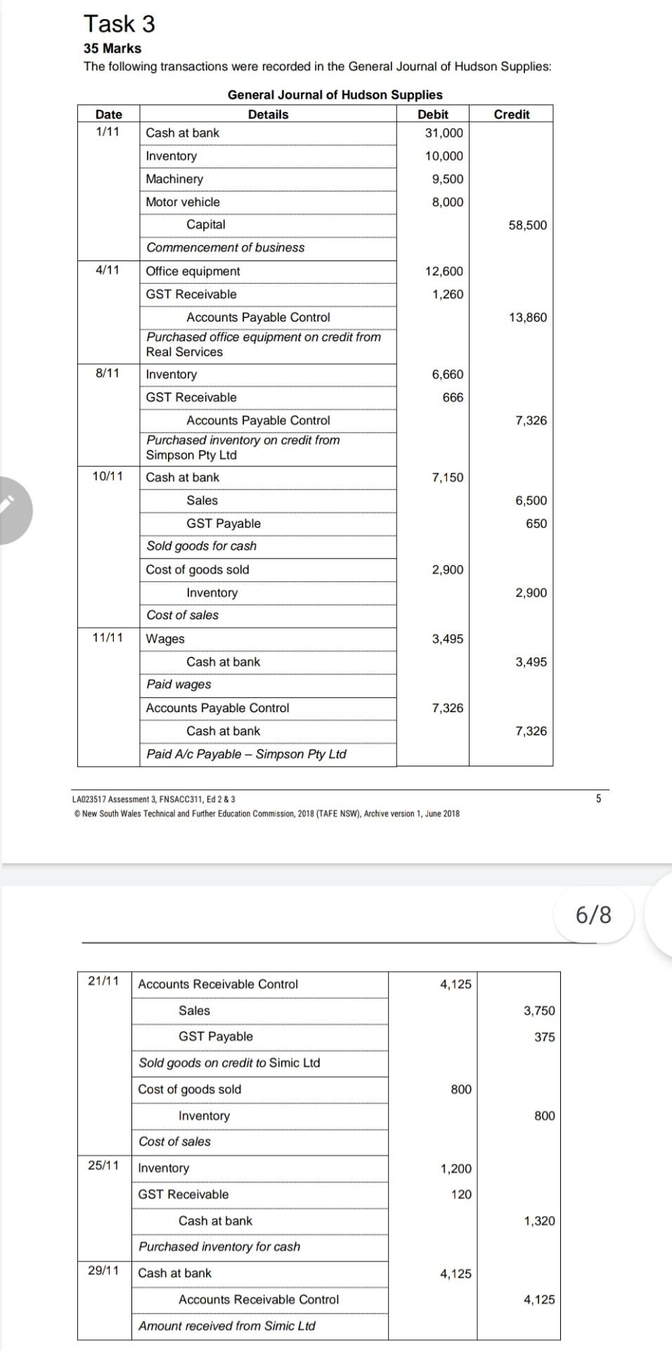 Supplies ABN 28 669 765 434, 19 Helens Ave Strathfield NSW 2135,