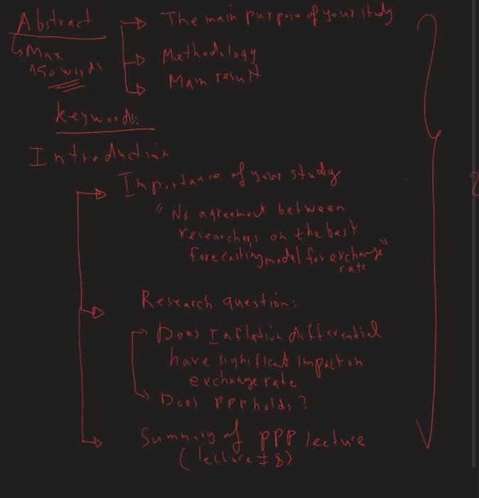 can you help me with this please Abstract Max 150 words >