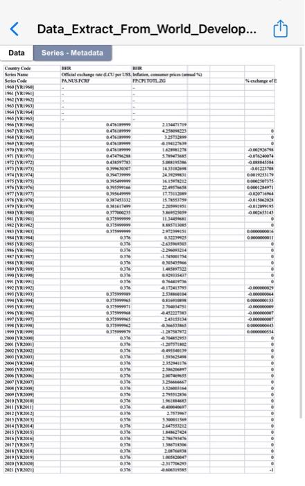 The main purpose of your study to Methodology Main Importance of your