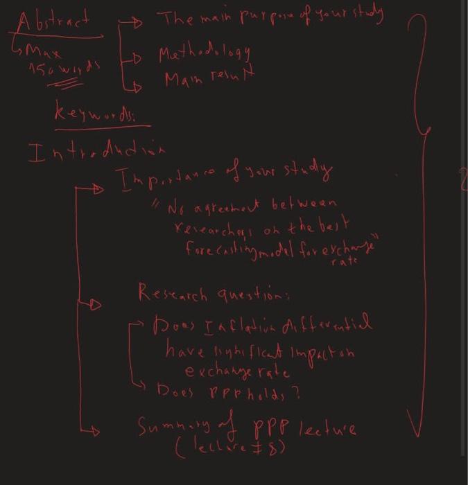study keywords: Introduction // No agreement between researchers on the best forecasting