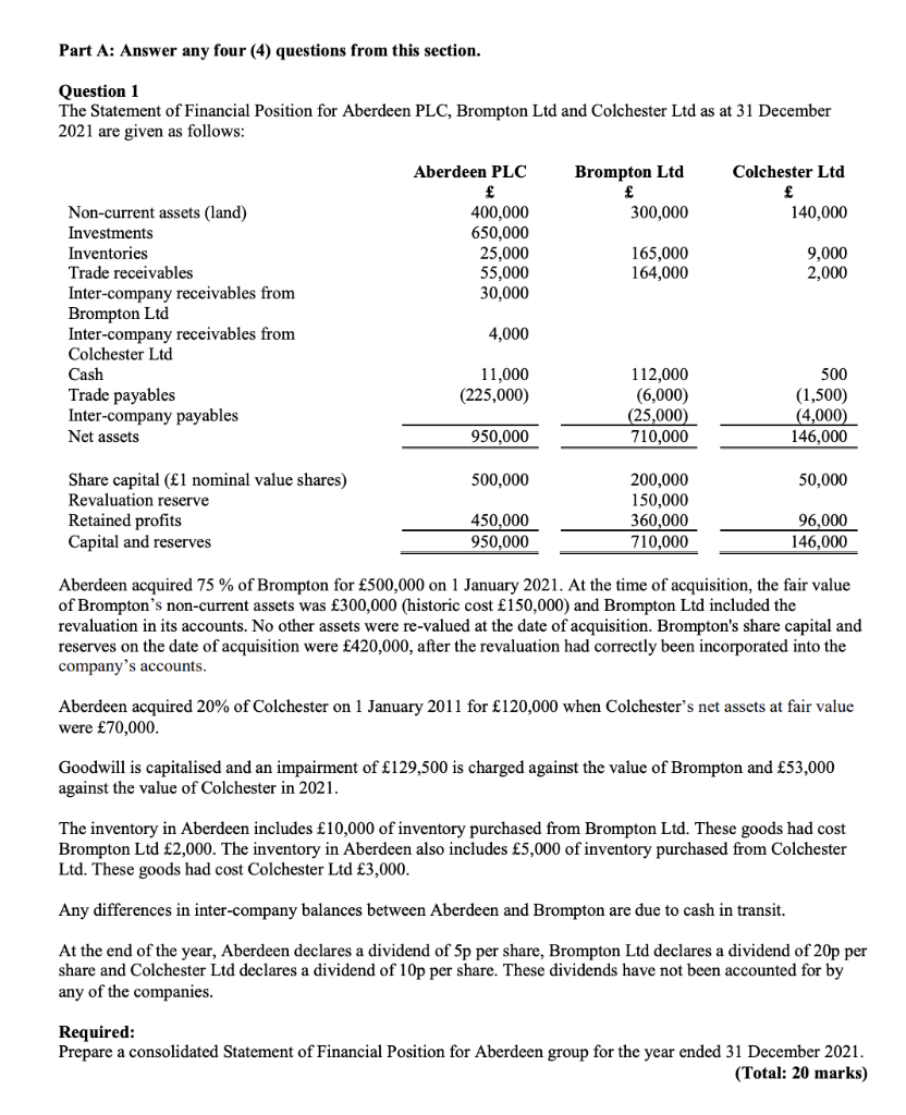 Part A: Answer any four (4) questions from this section. Question