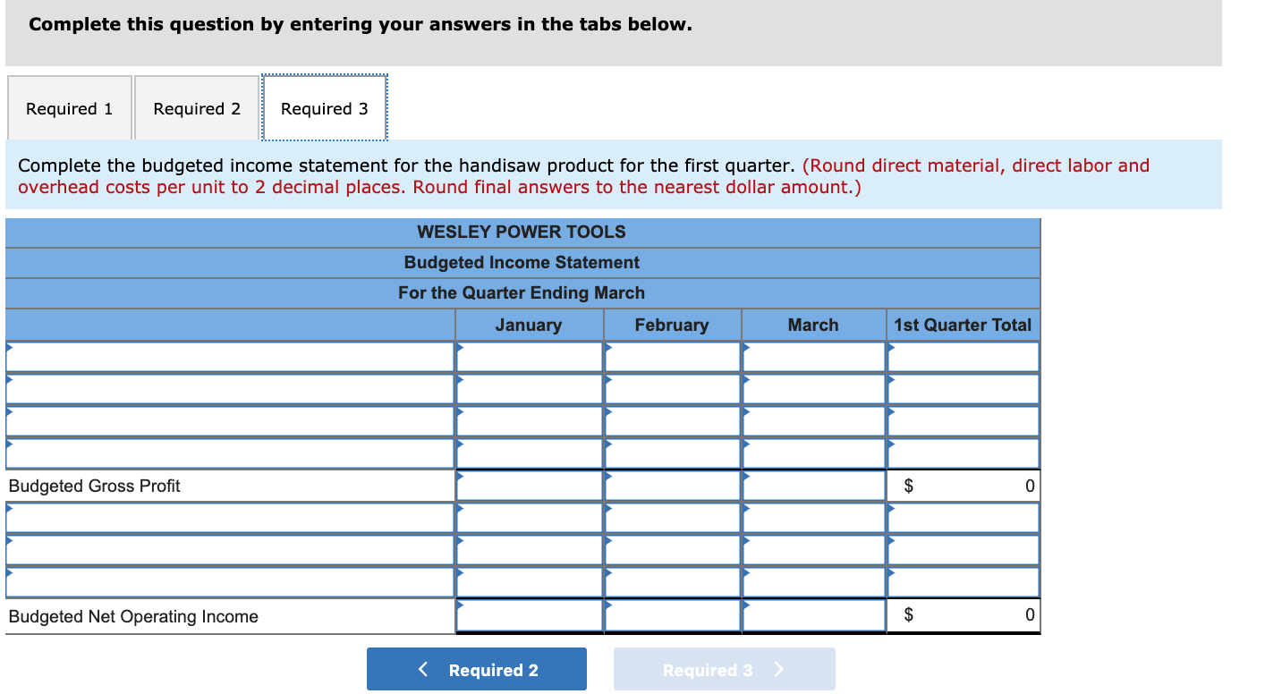 its more popular items is a cordless power handisaw. Each handisaw sells
