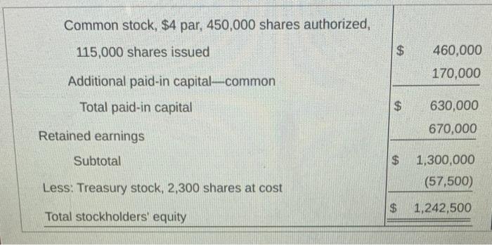 earnings stock equity 145,000 $ 690,000 $ (75.000) $ 1.479,100 4,200 23,100