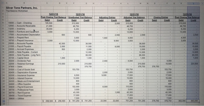  Image 1 is a complete working trail balance. Please help me