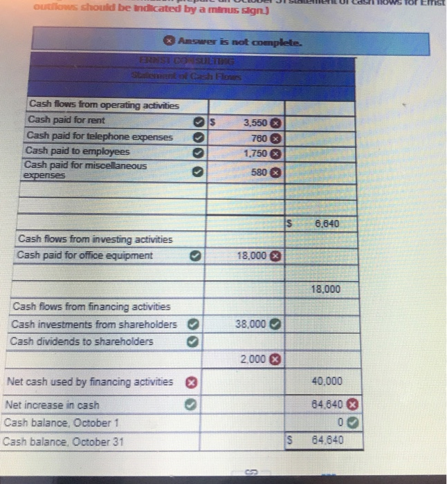 questions displayed below On October 1, Ebony Emst organized Ernst Consulting: on