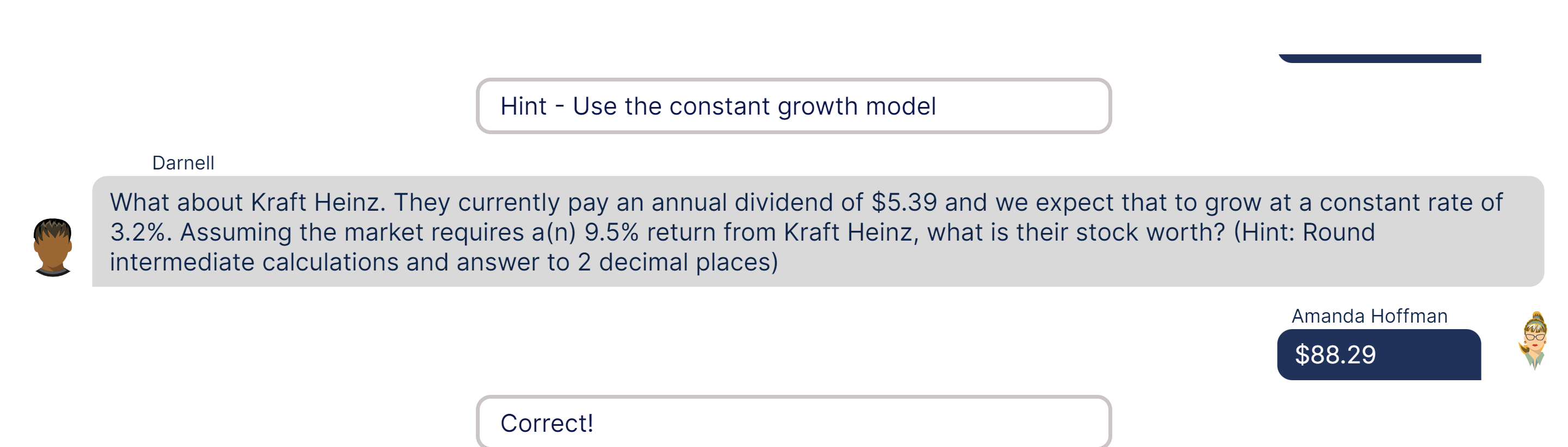  3.2%. Assuming the market requires a(n)9.5% return from Kraft Heinz, what