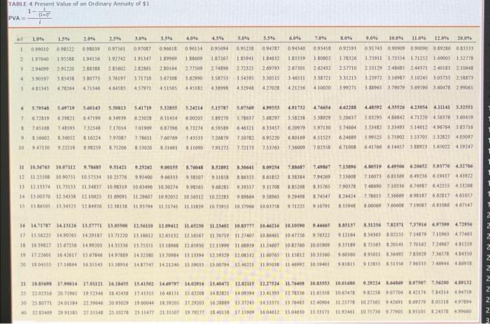 equal to 1.2%. service years final year's salary. payable at the end