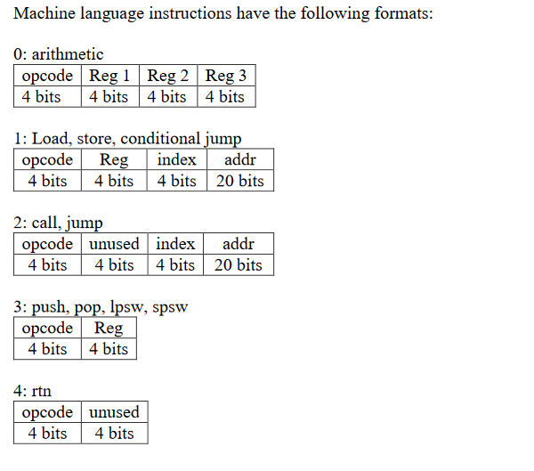 that reads the source code of an assembly program (for an imaginary
