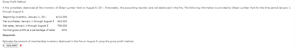 Please help me with this assignment Gross Profit Method A fire completely