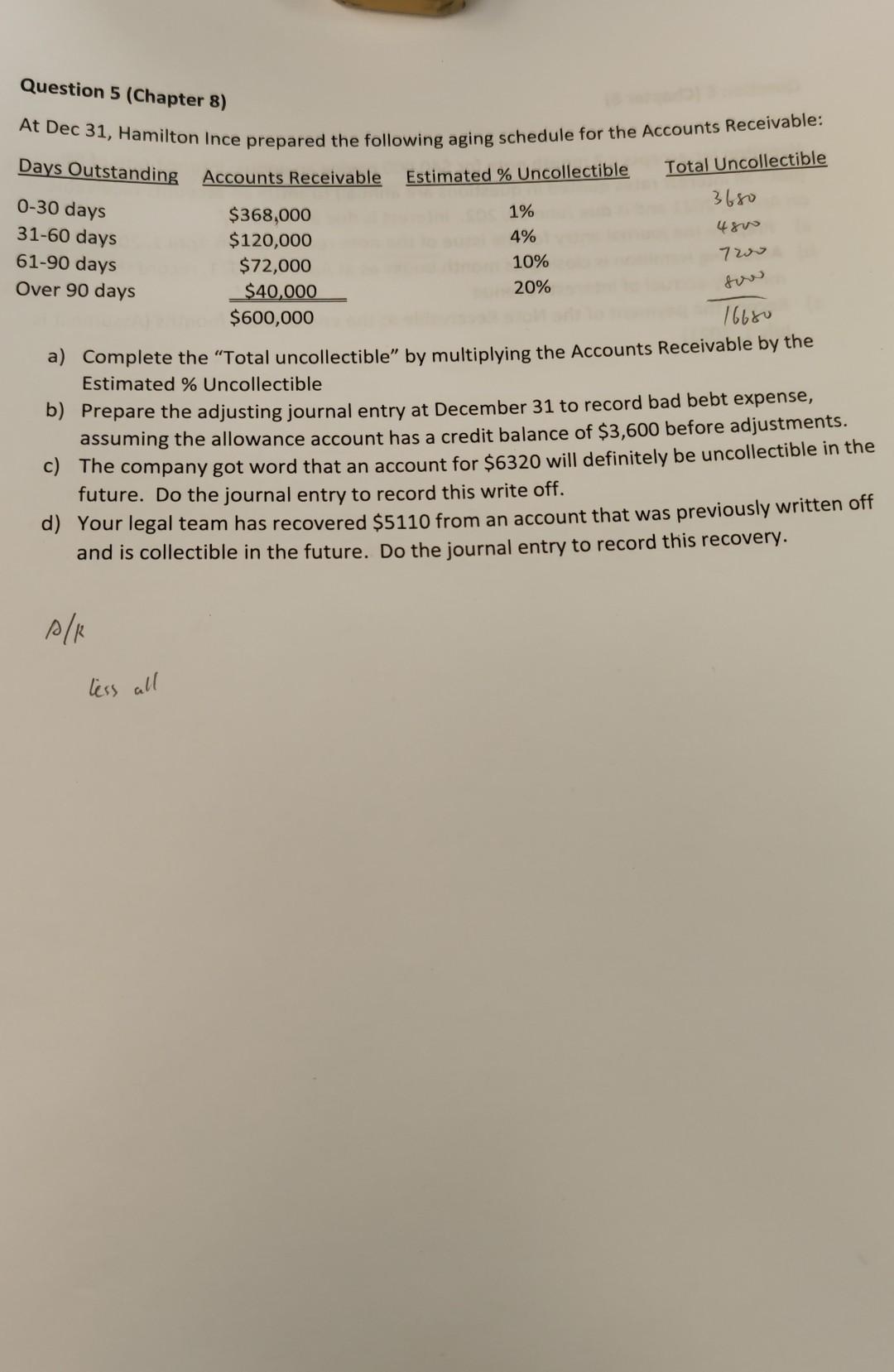 Question 5 (Chapter 8) At Dec 31, Hamilton Ince prepared the