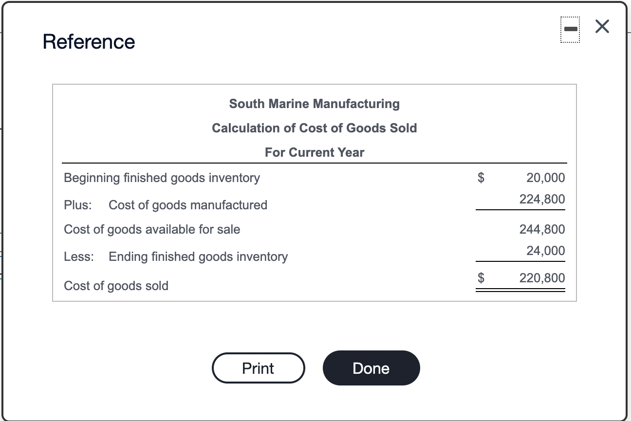 for South Marine Company for the most recent year. Use the calculation