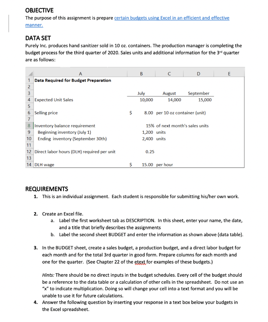  OBJECTIVE The purpose of this assignment is prepare certain budgets using