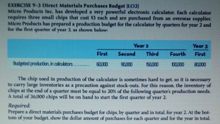  solution? EXERCISE 9-3 Direct Materials Purchases Budget (102) Micro Products Inc.