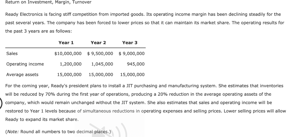  Return on Investment, Margin, Turnover Ready Electronics is facing stiff competition