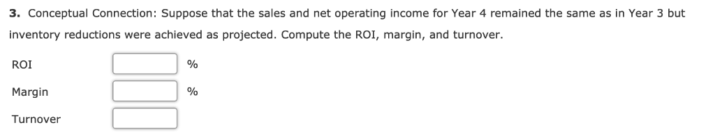 the past several years. The company has been forced to lower prices