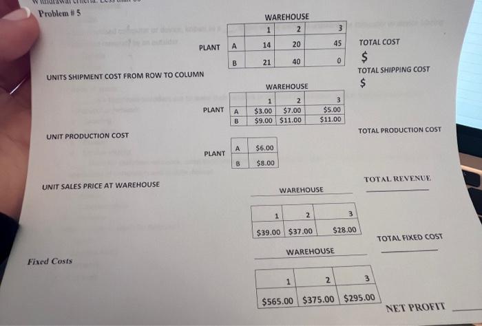  Problem \# 5 WAREHOUSE PLANT \begin{tabular}{|r|r|r|r|} \hline & 1 & 2