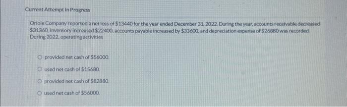  Current Attempt in Progress Oriole Company reported a net loss of