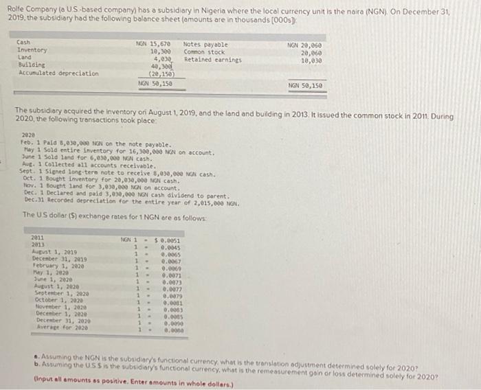 please help asap ?olfe Company (a US based company) has a subsidiary